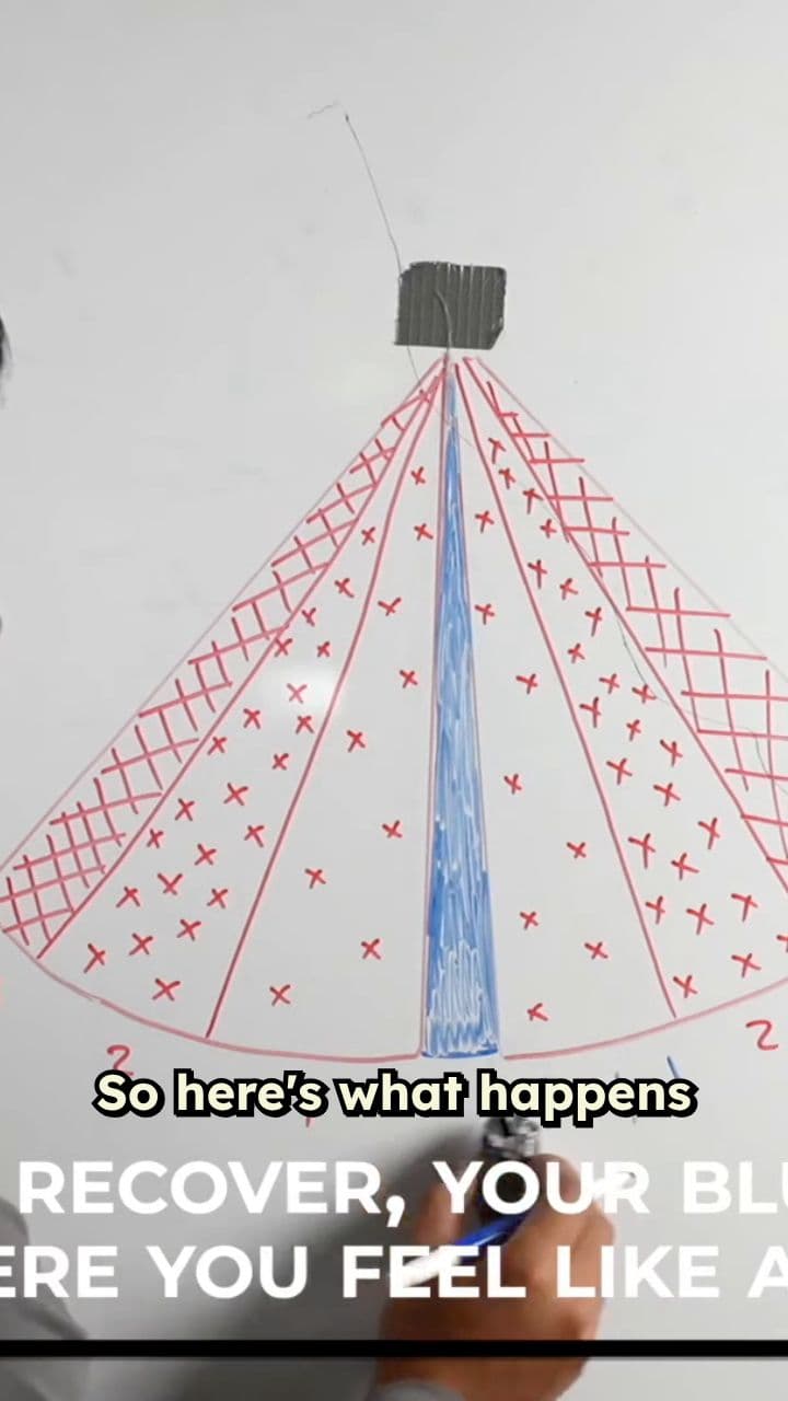 Why You Push and Crash with Chronic Illness