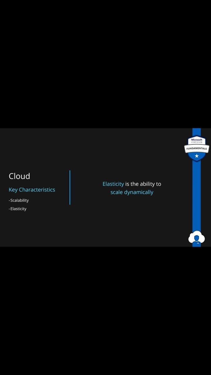 Cloud Agility: From Months to Minutes