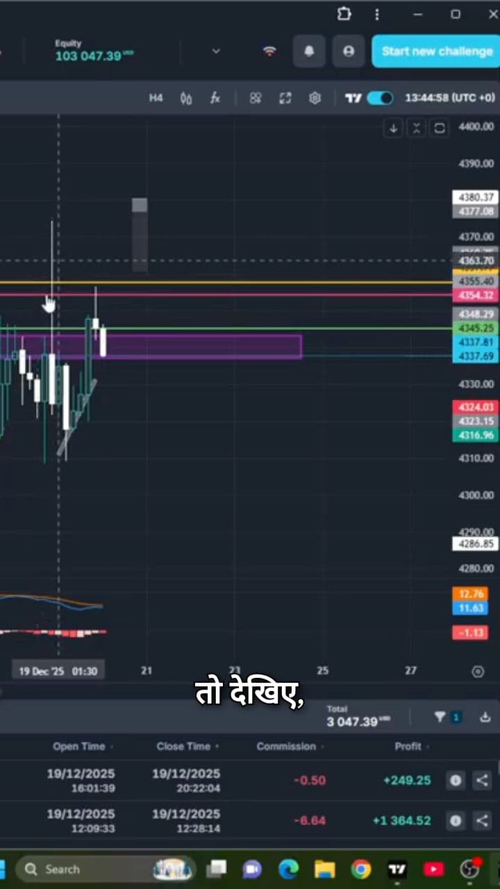 My Exact Entry and Exit Strategy