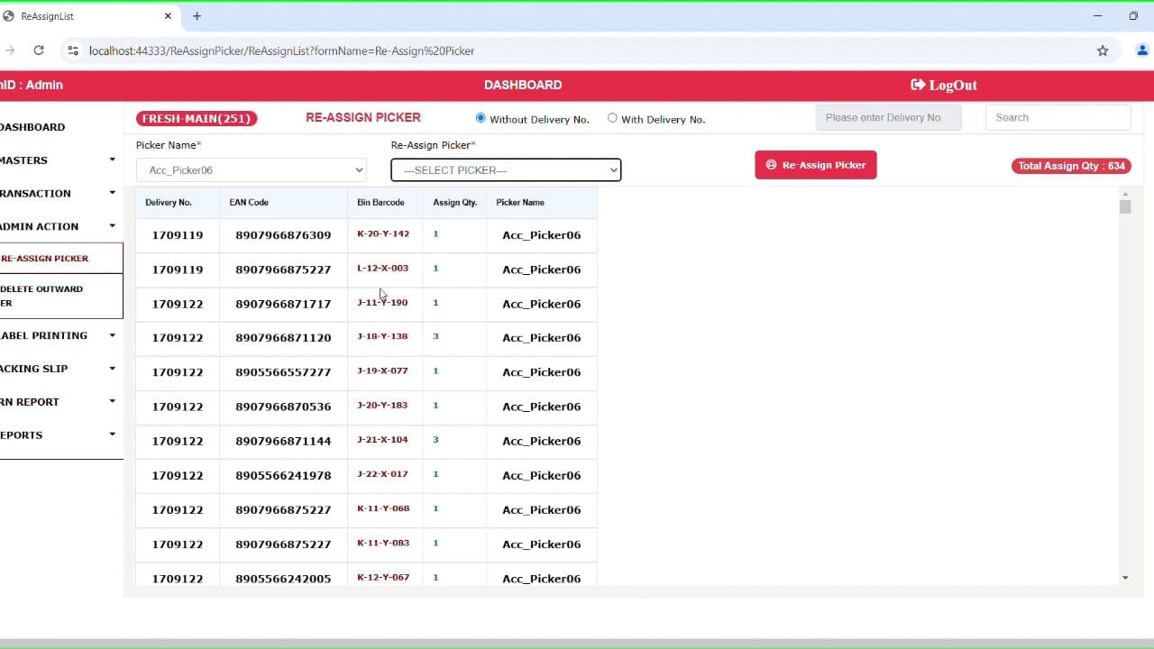 Warehouse Management System Overview