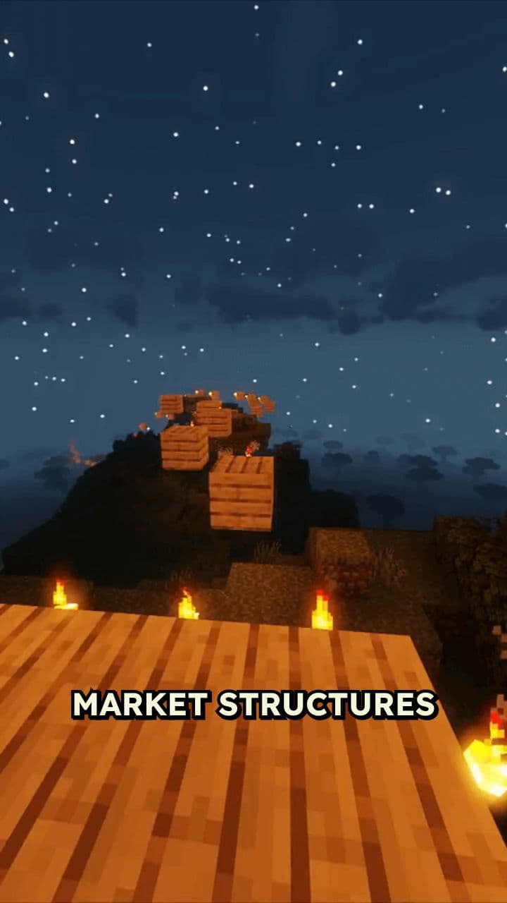 Market Structures and Pricing Strategies