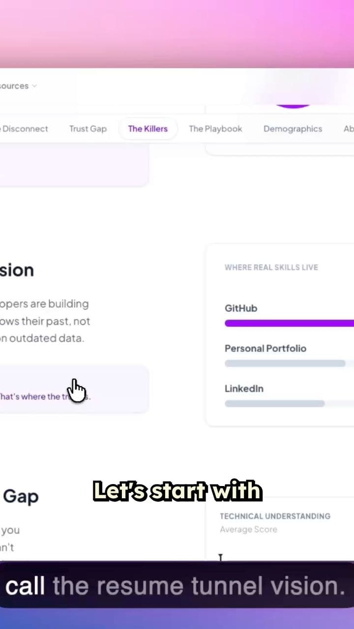 Talent Isn't Scarce, Attention Is