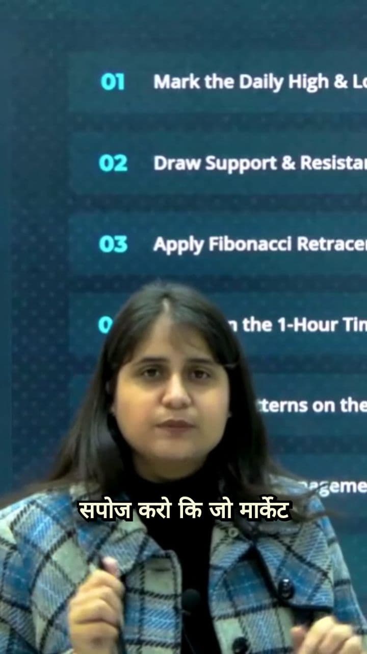 Understanding Support and Resistance: The Room Analogy