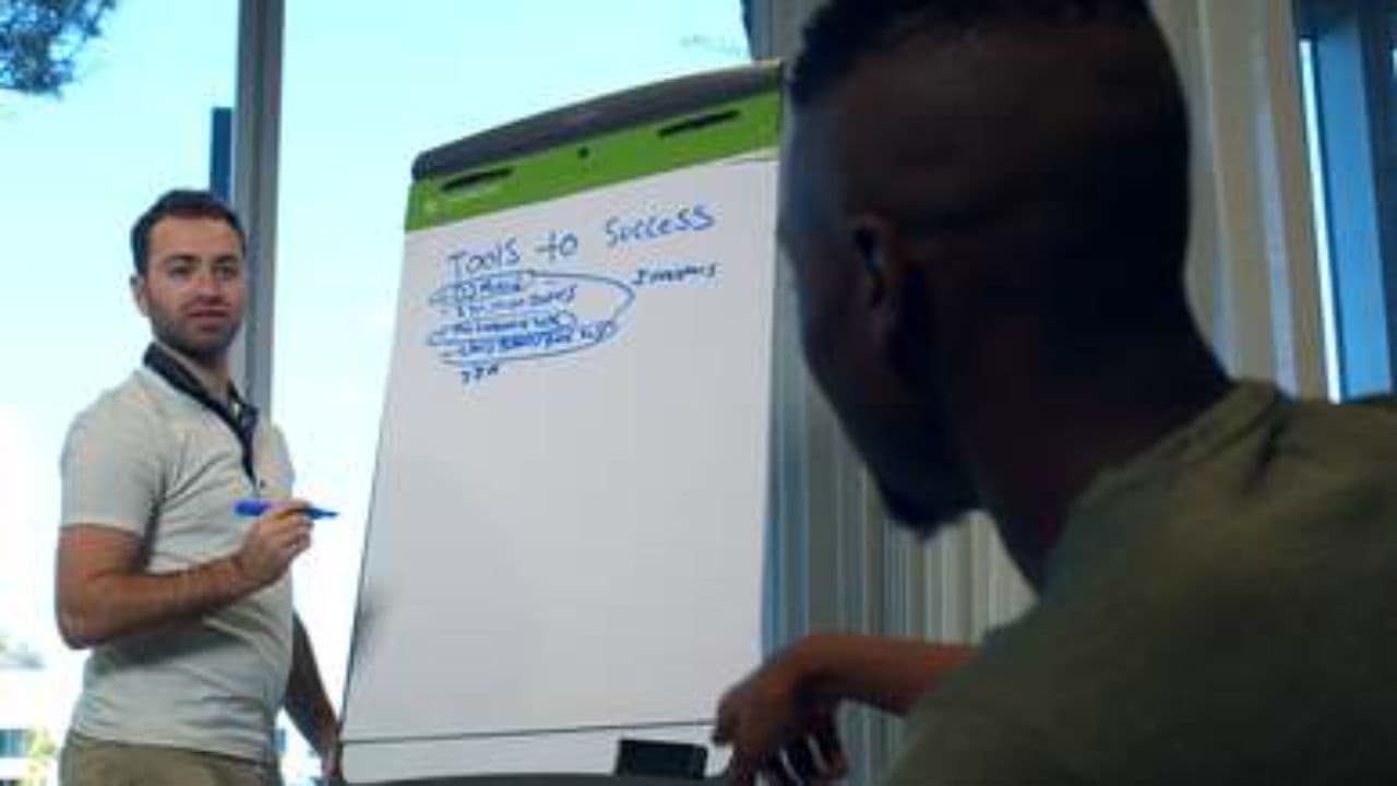 Lesson-08-Achieving Ambitious Goals: Key Strategies