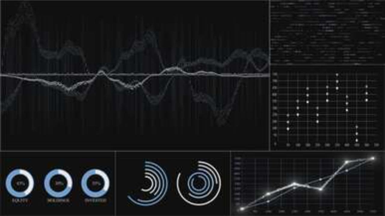 Inteligência Artificial nas Finanças Pessoais