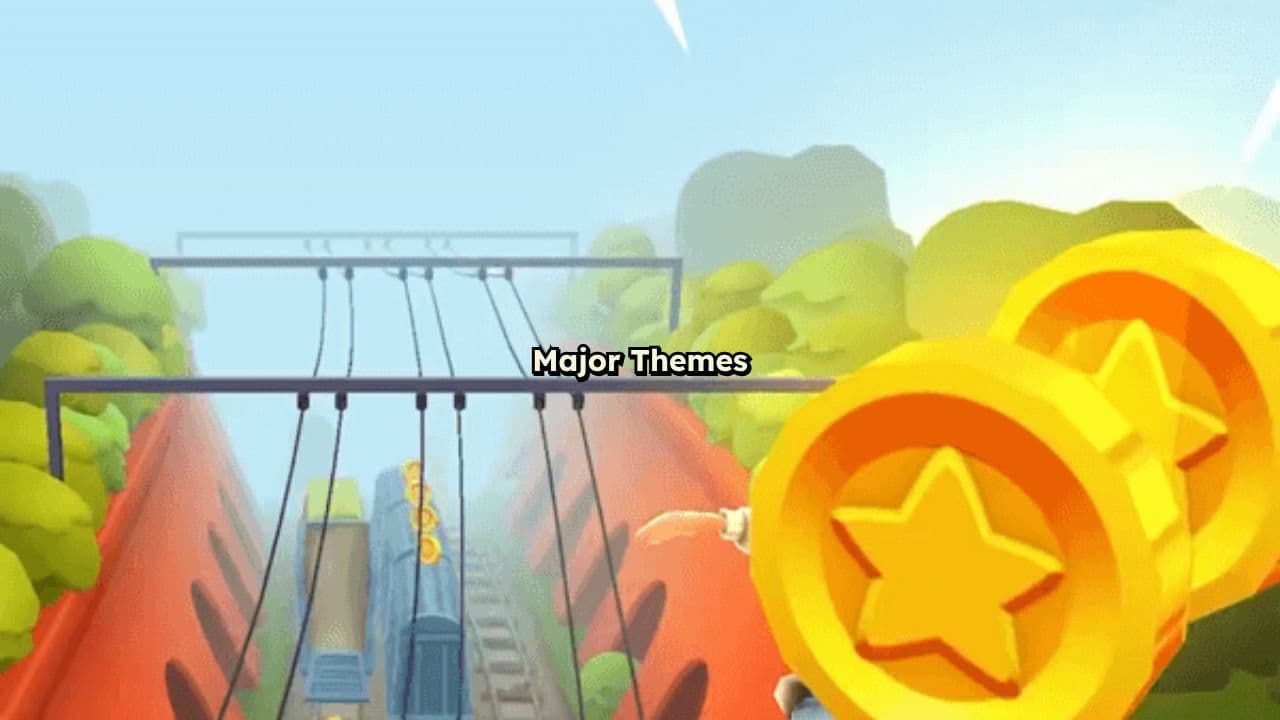 Biology Themes and Chemical Foundations