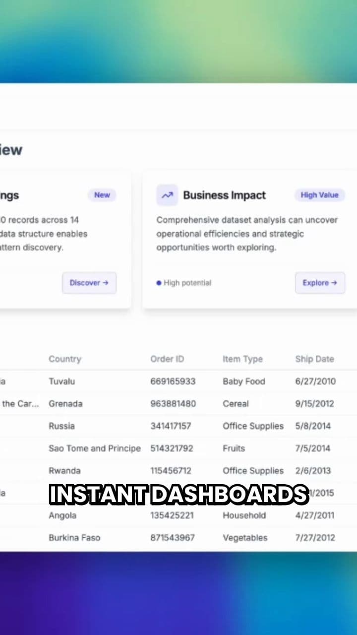 Instant Data Visualization with Alemia