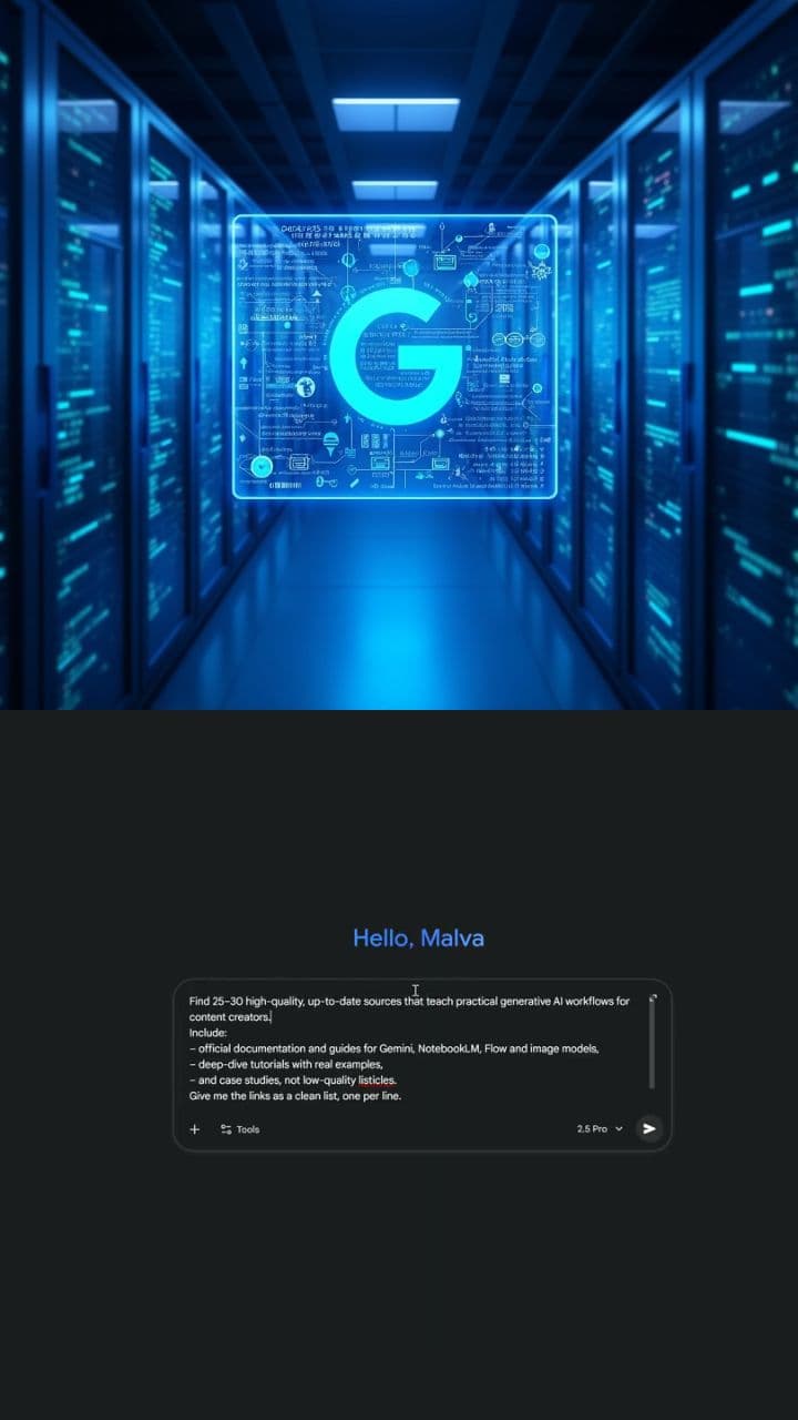 Google's Game-Changing AI Tools