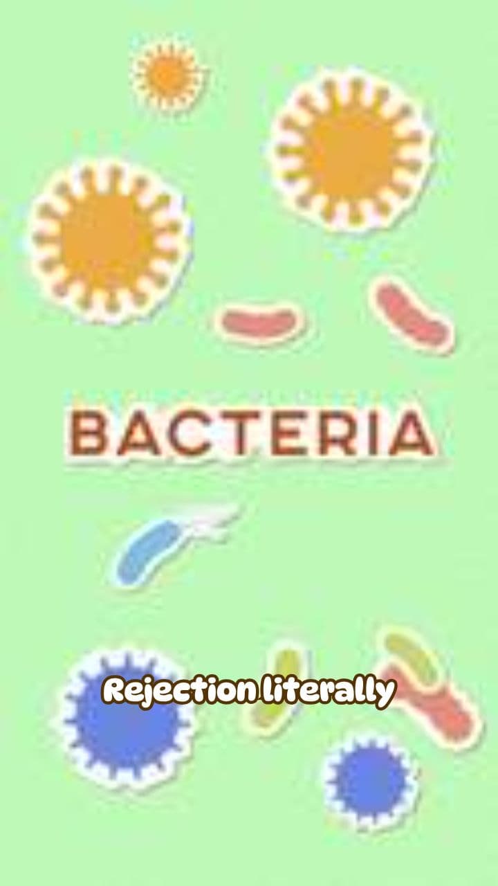 Healing Skin from Within