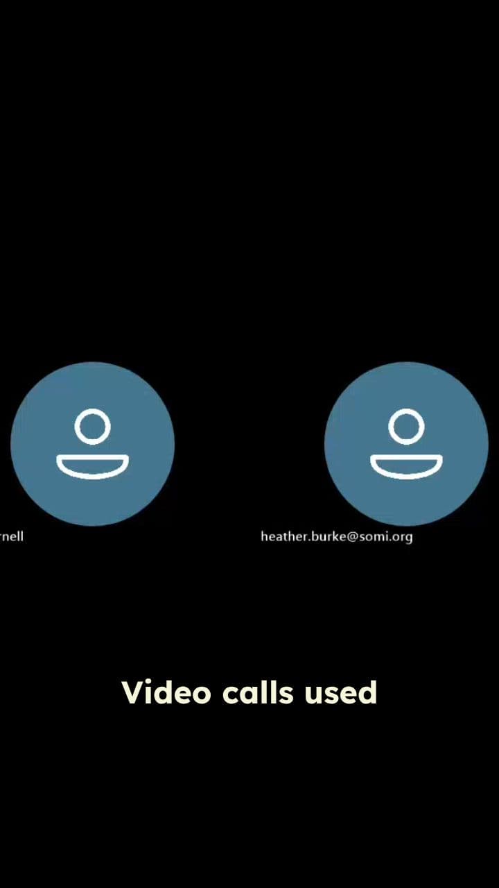 Connecting Beyond the Chaos of Video Calls