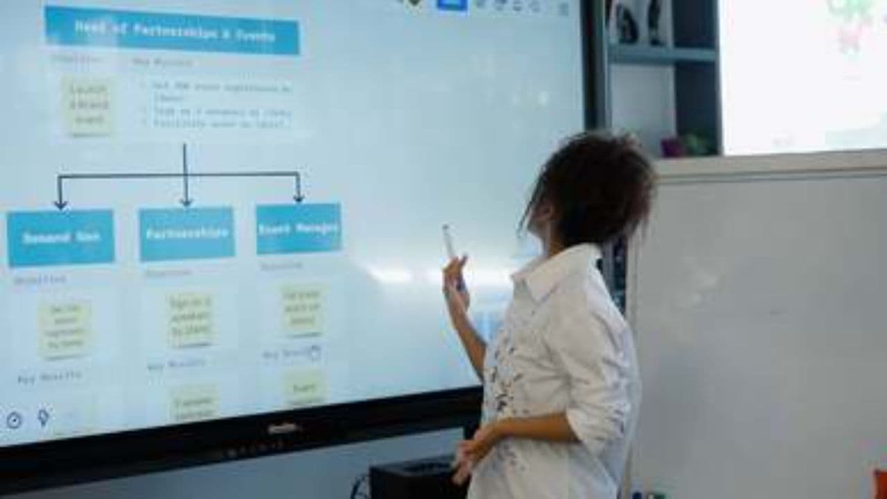 سه نشانه آدم احمق