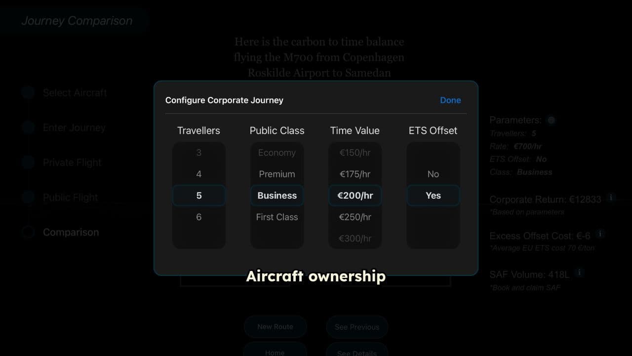 Revolutionizing Aircraft Ownership with Data