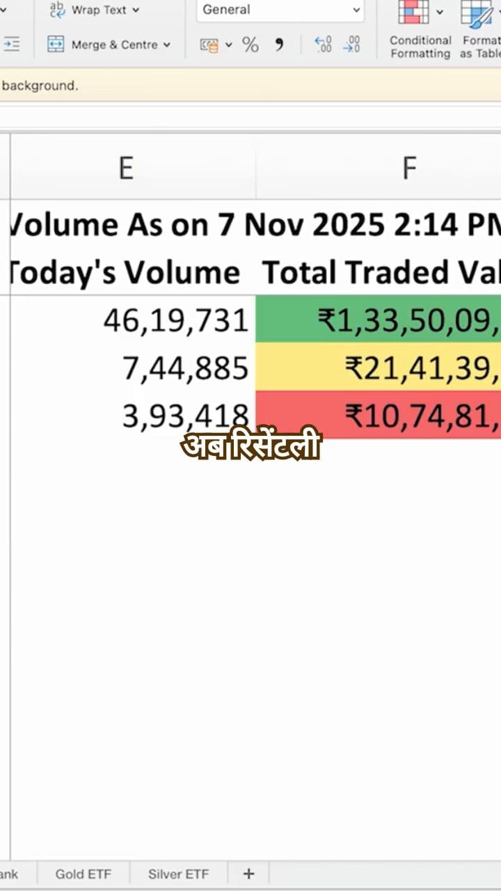 The Silver ETF Trap That Cost Investors 11%