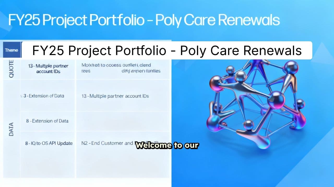 FY25 Project Portfolio - Poly Care Renewals