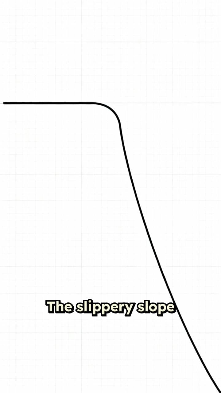 Recognizing Slippery Slope Fallacies