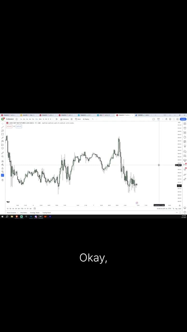 My Secret Trading Model with an Extremely High Win Rate