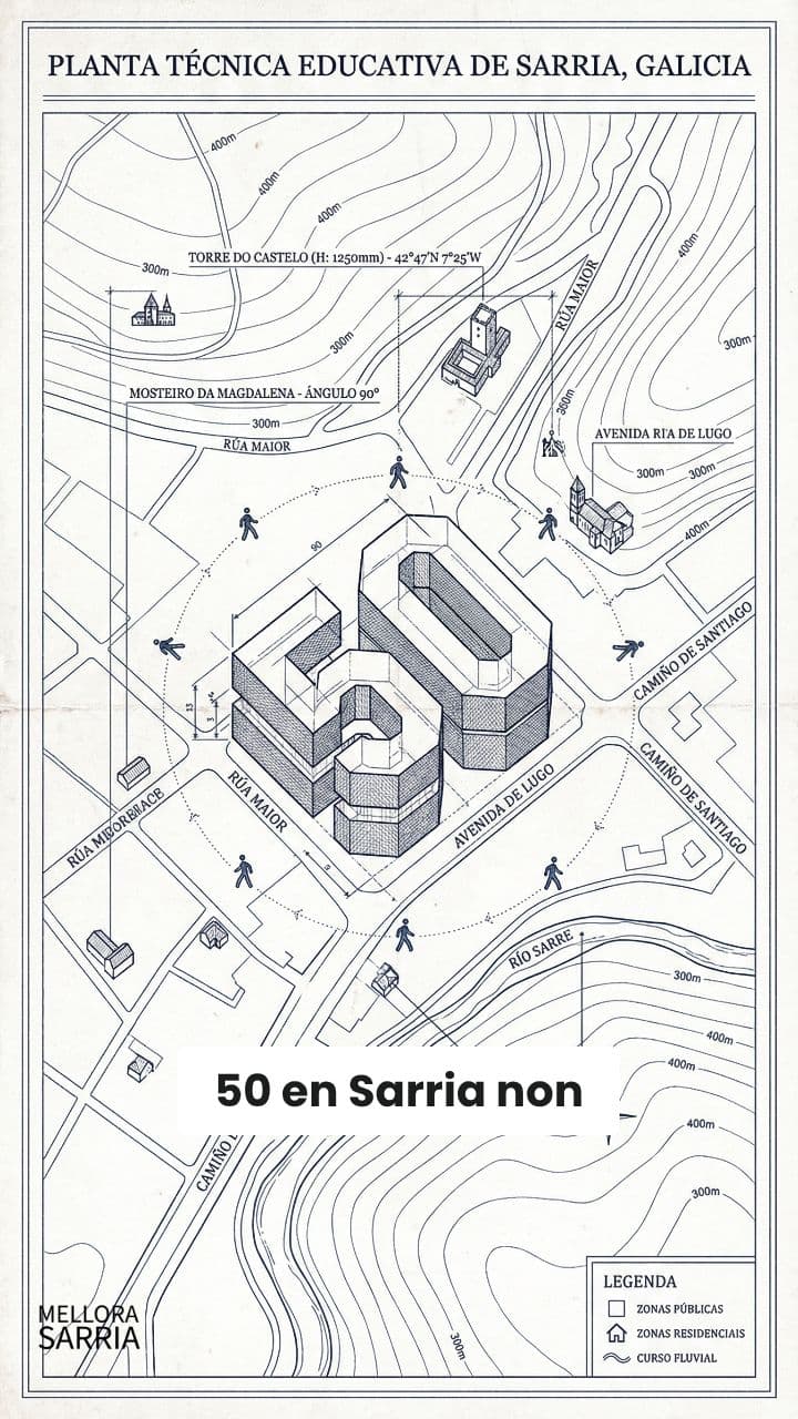 Xa somos 50 en Mellora Sarria