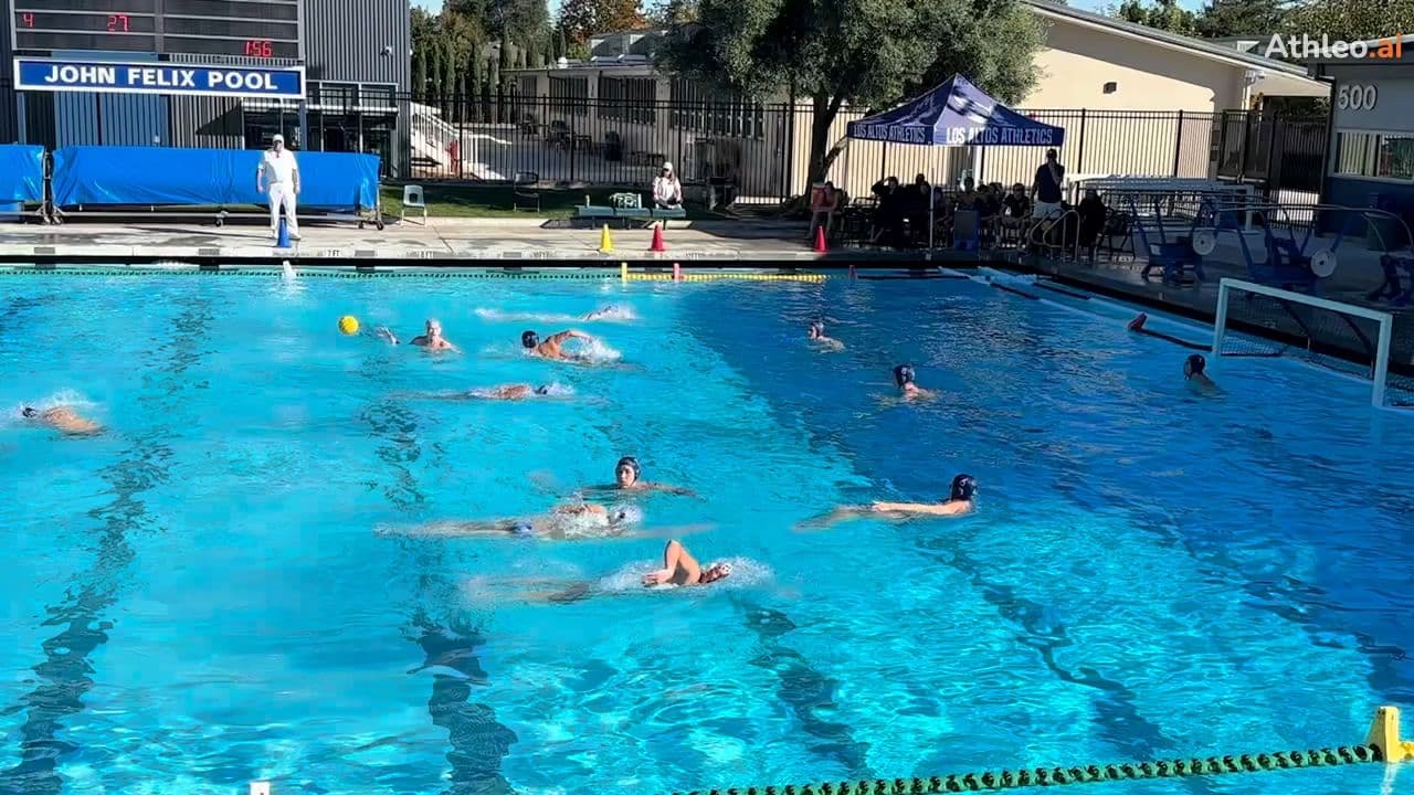 Explosive Water Polo Counter-Attack