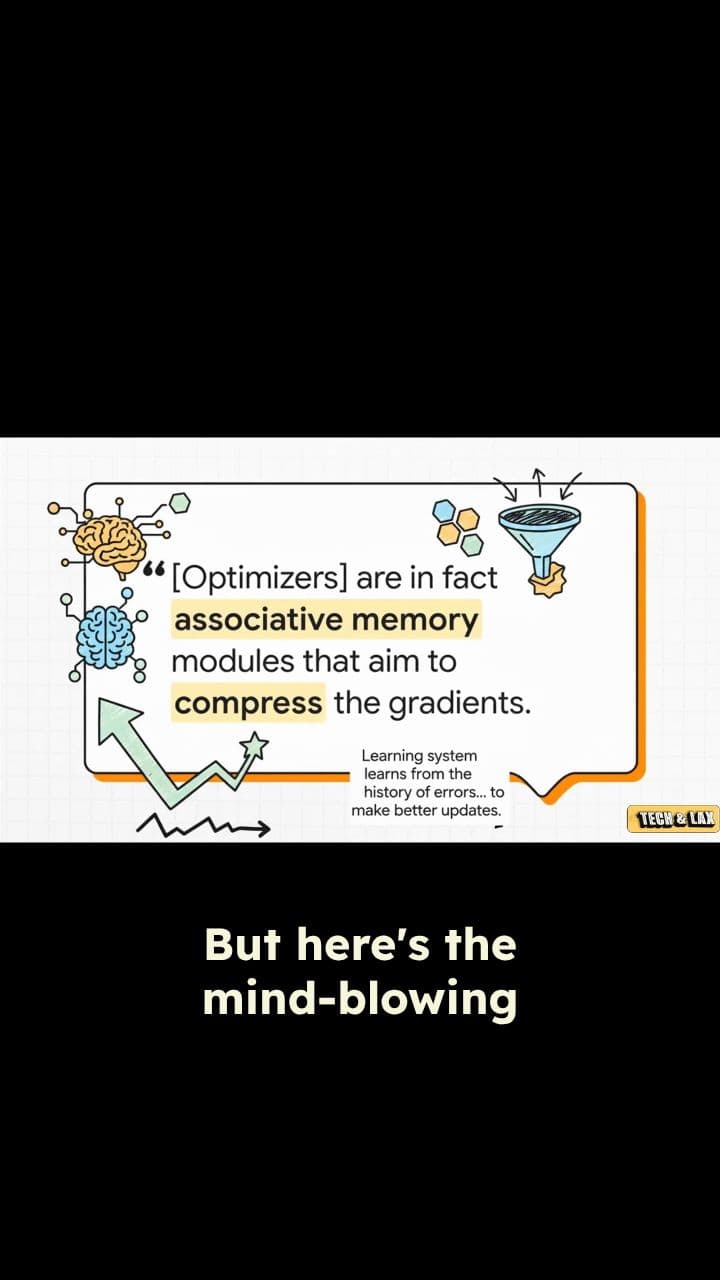 The Hidden Learner Inside Every AI