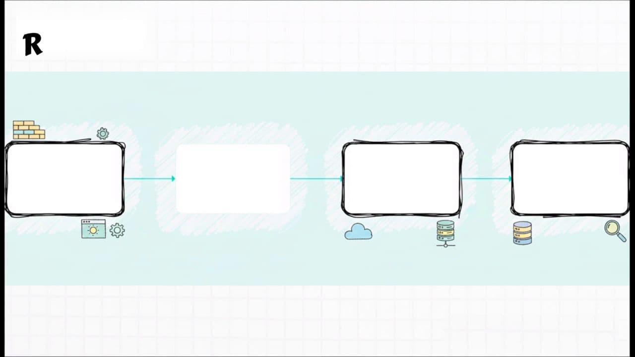 The Future of Full Stack Development