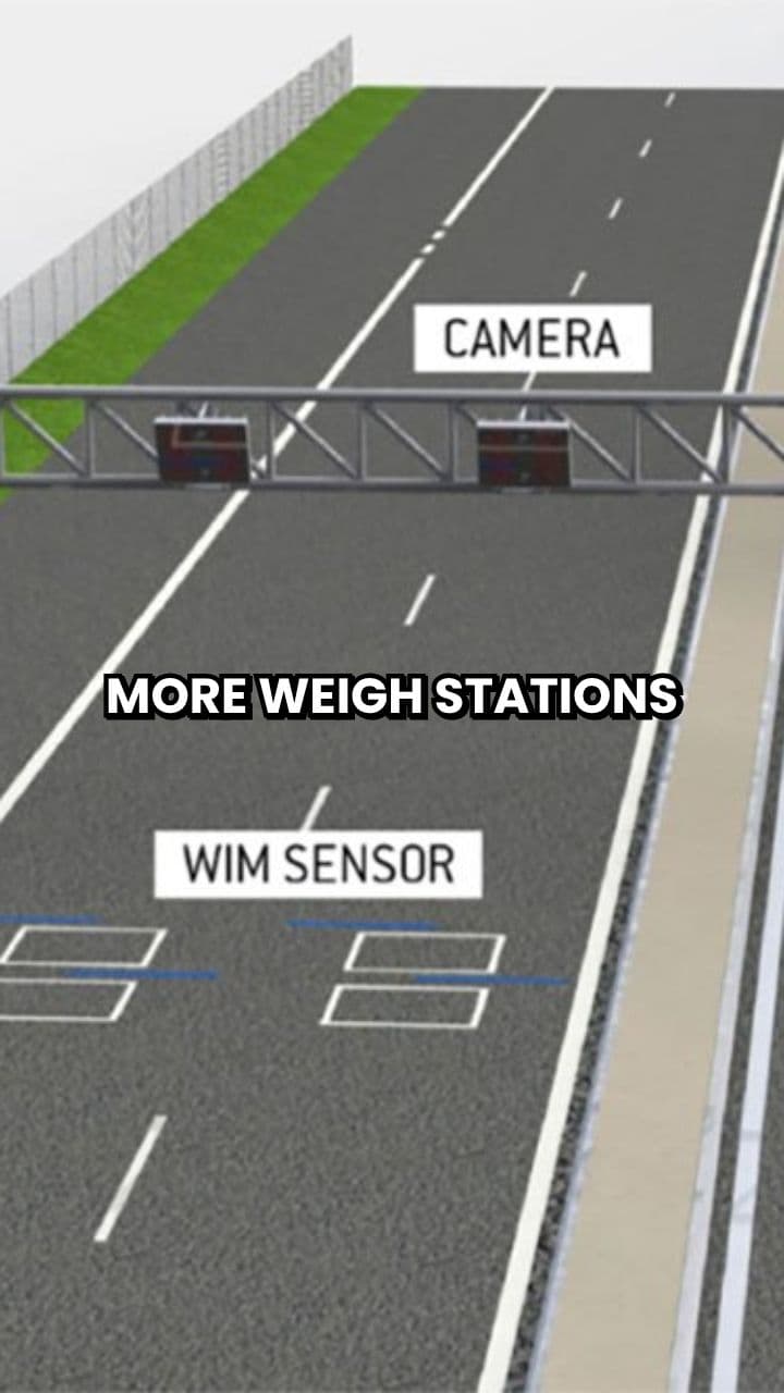 Stay Compliant with Daily PTIs