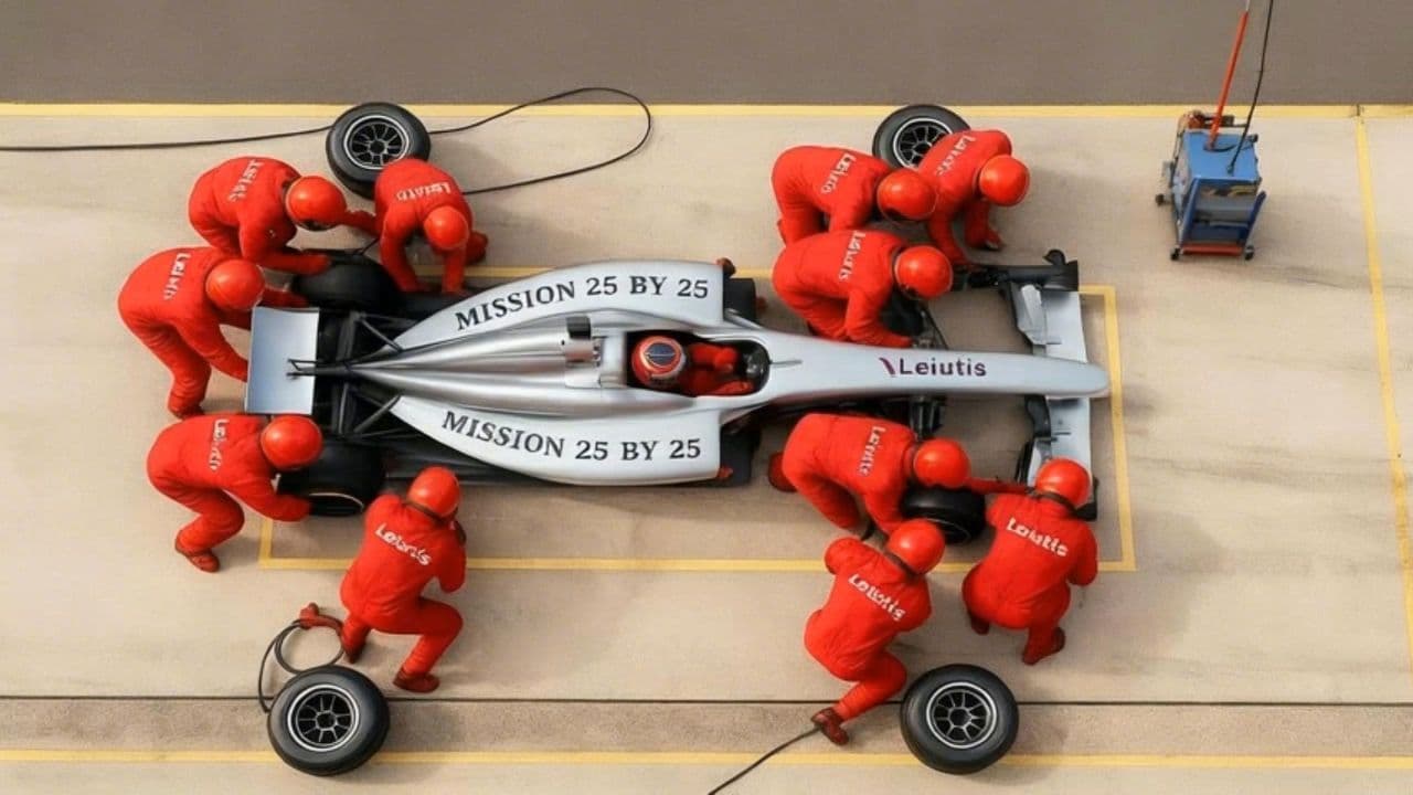 Image transform video