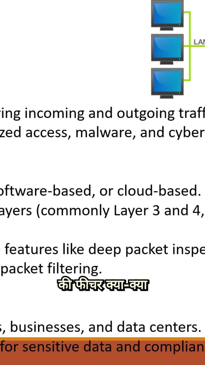 Hardware vs. Software vs. Cloud Firewalls