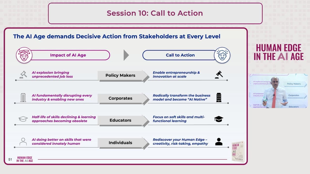 Decisive Action for Humanity's Future