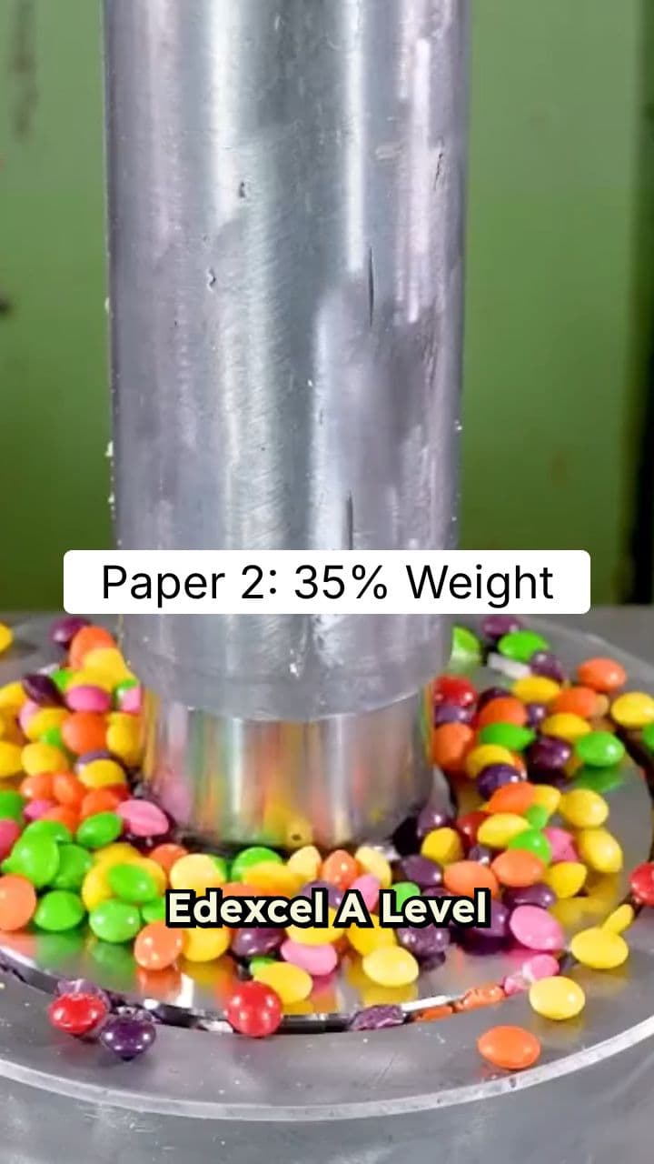 Mastering Edexcel A Level Economics Paper 2