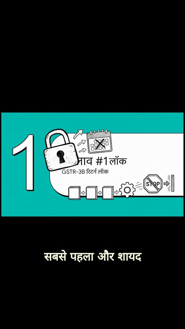 GST रिटर्न फाइलिंग का सबसे बड़ा बदलाव