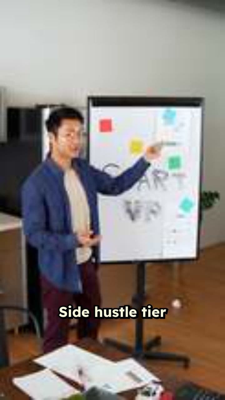 AI Dropshipping Side Hustle for 2025