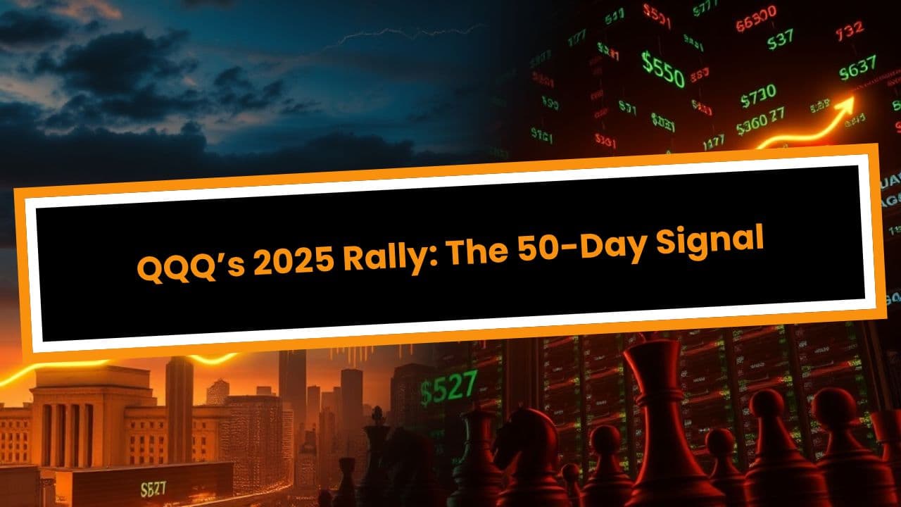 Technical Indicator Predicts QQQ's 22% Rally In 2025