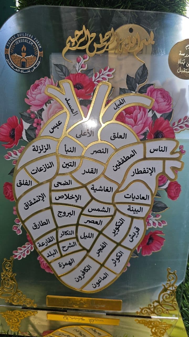 Glass Hearts Honoring Quran Memorization