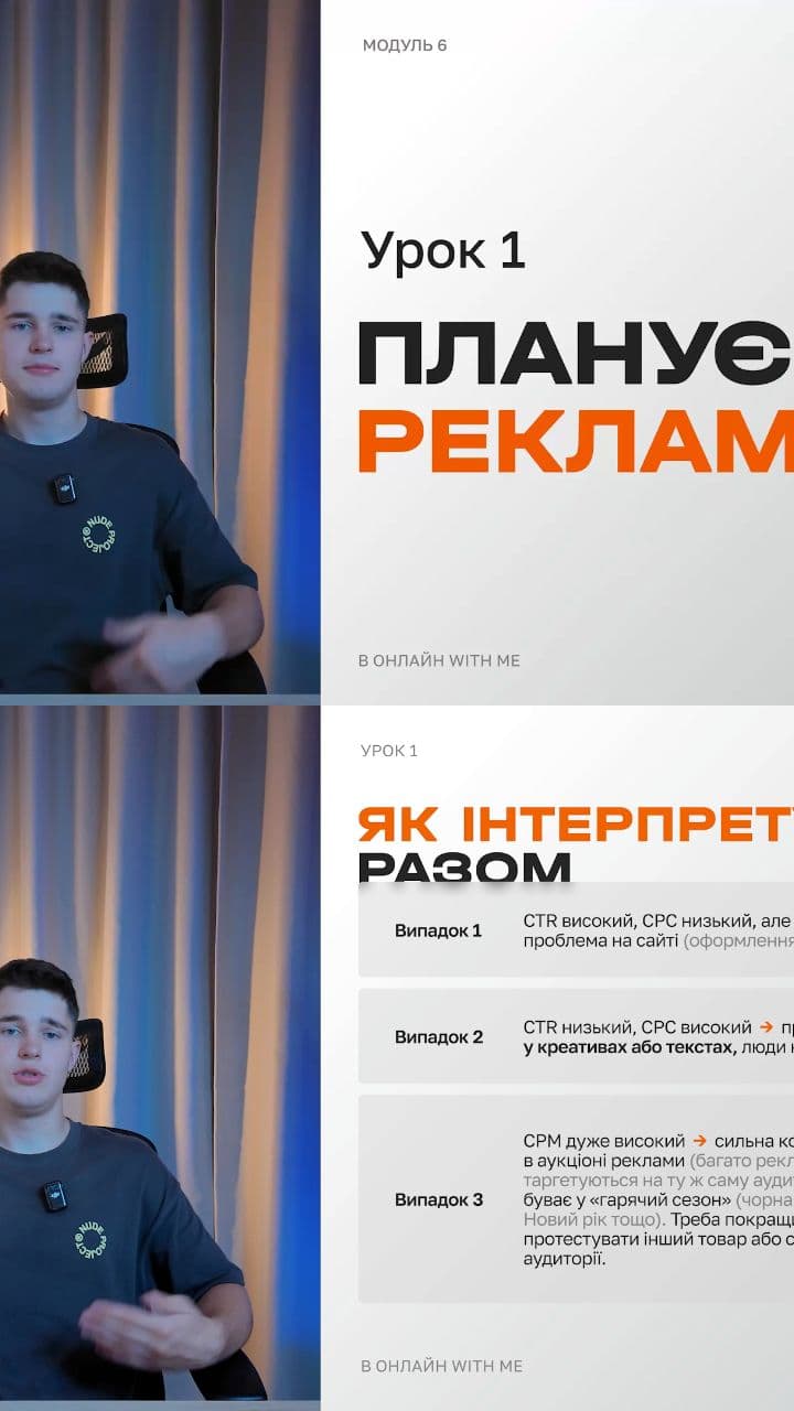 Основи планування реклами і тестування