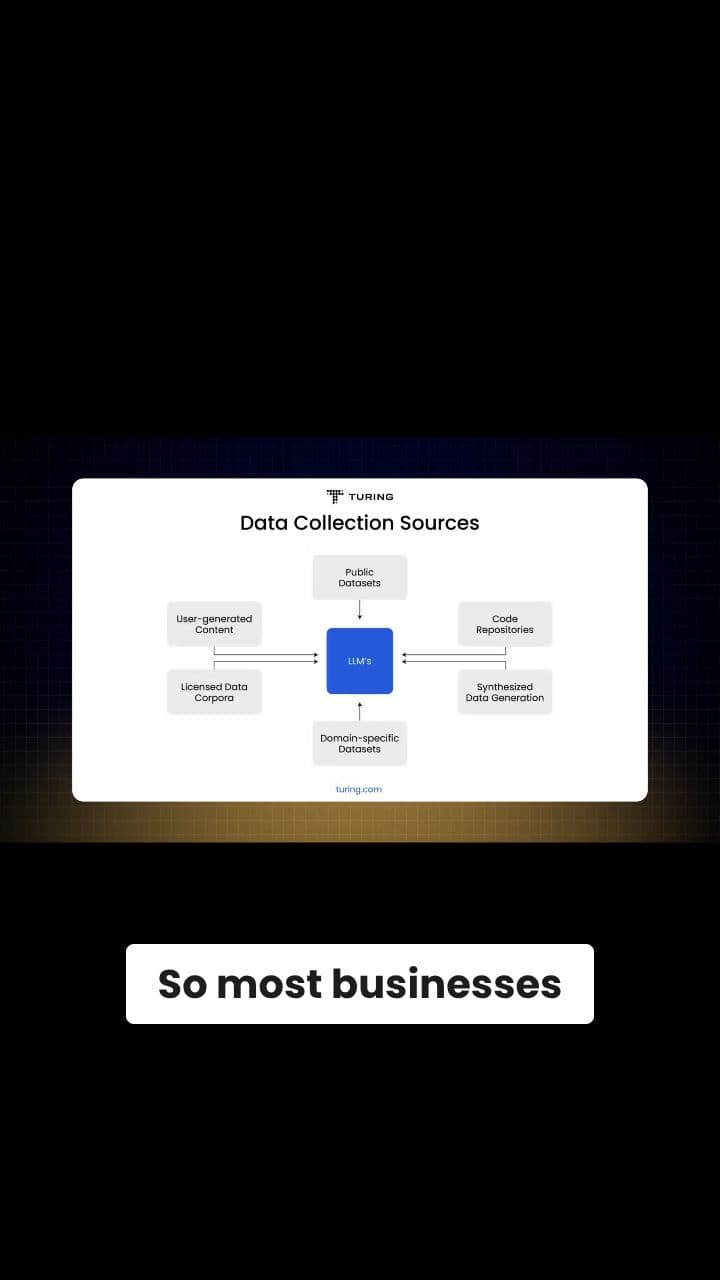 Is Your Blog Content Just Feeding the AI Beast?