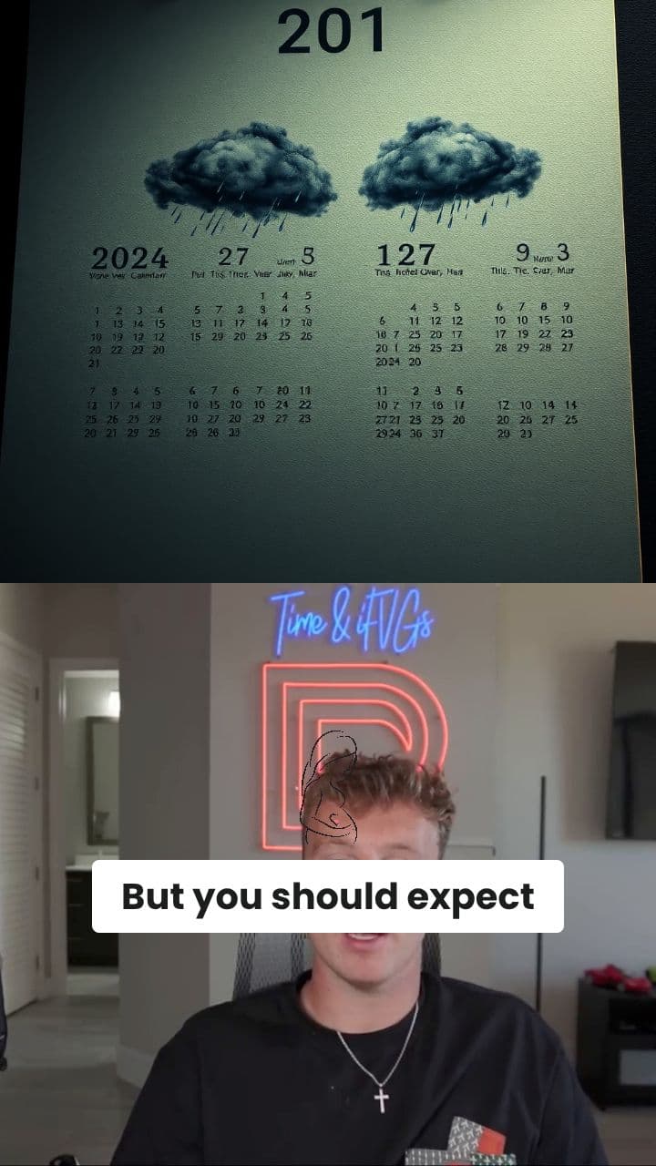 Expect Two Bad Months A Year