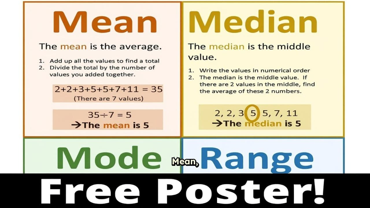 Math Made Fun: Meet the Stats Squad