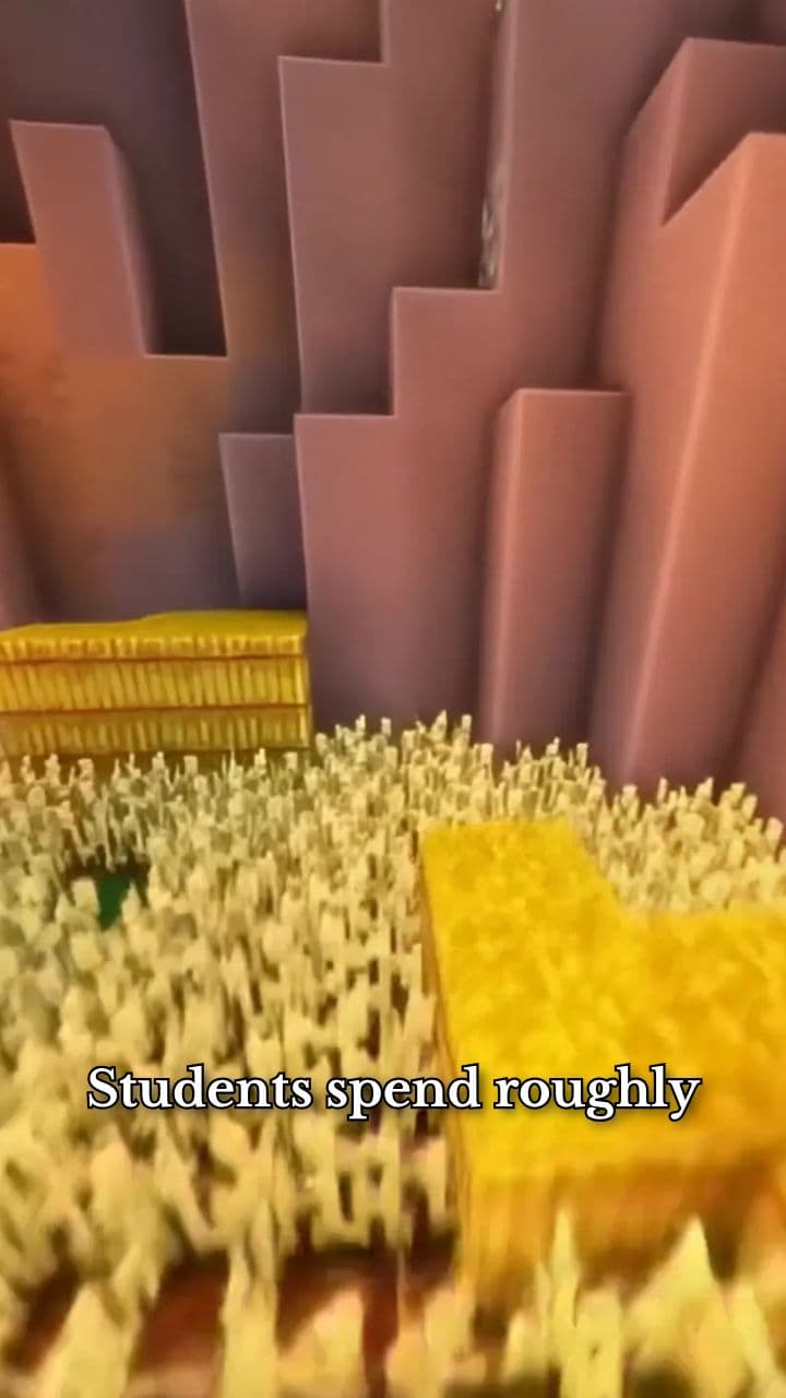 Schools Teach Yesterday’s Skills