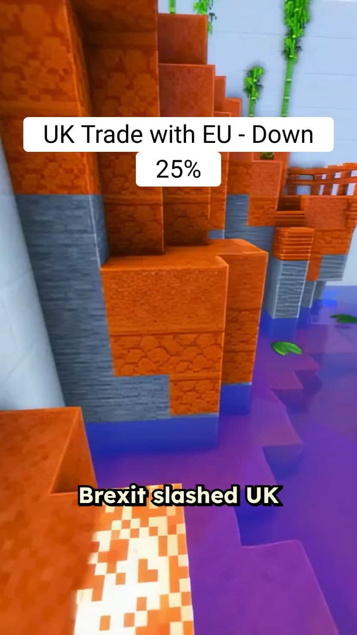 Brexit's Economic Ripple Effect