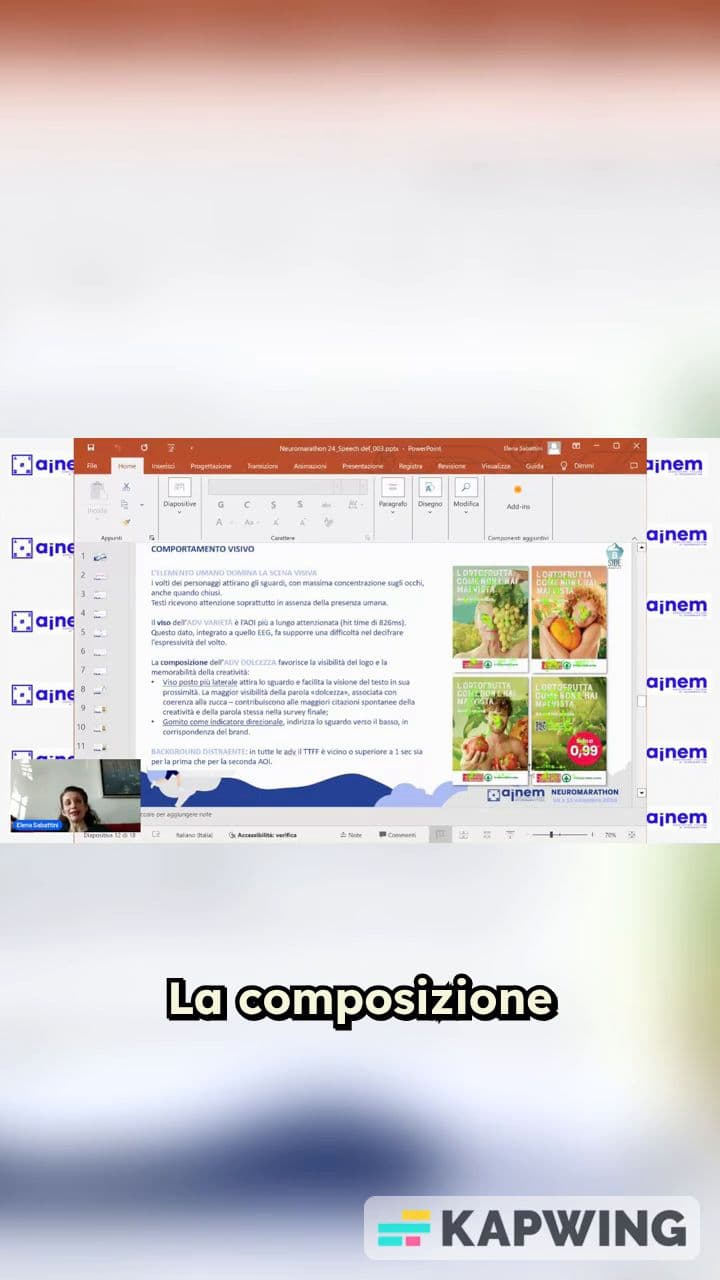 La Composizione Migliore e Più Citata