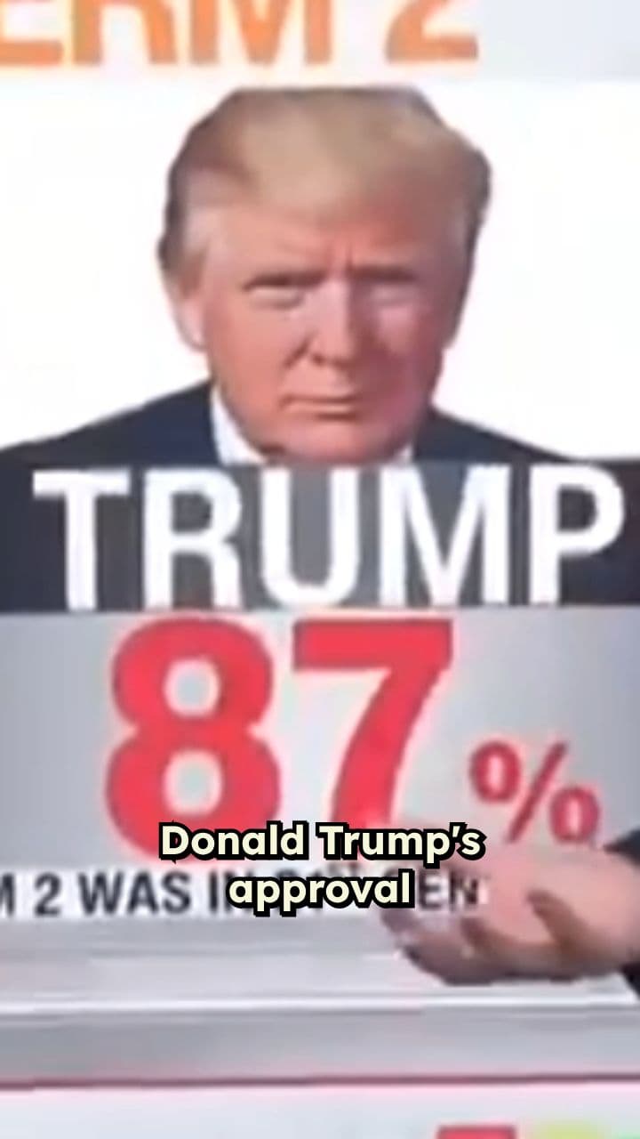 Trump's Unwavering Support Among Republicans