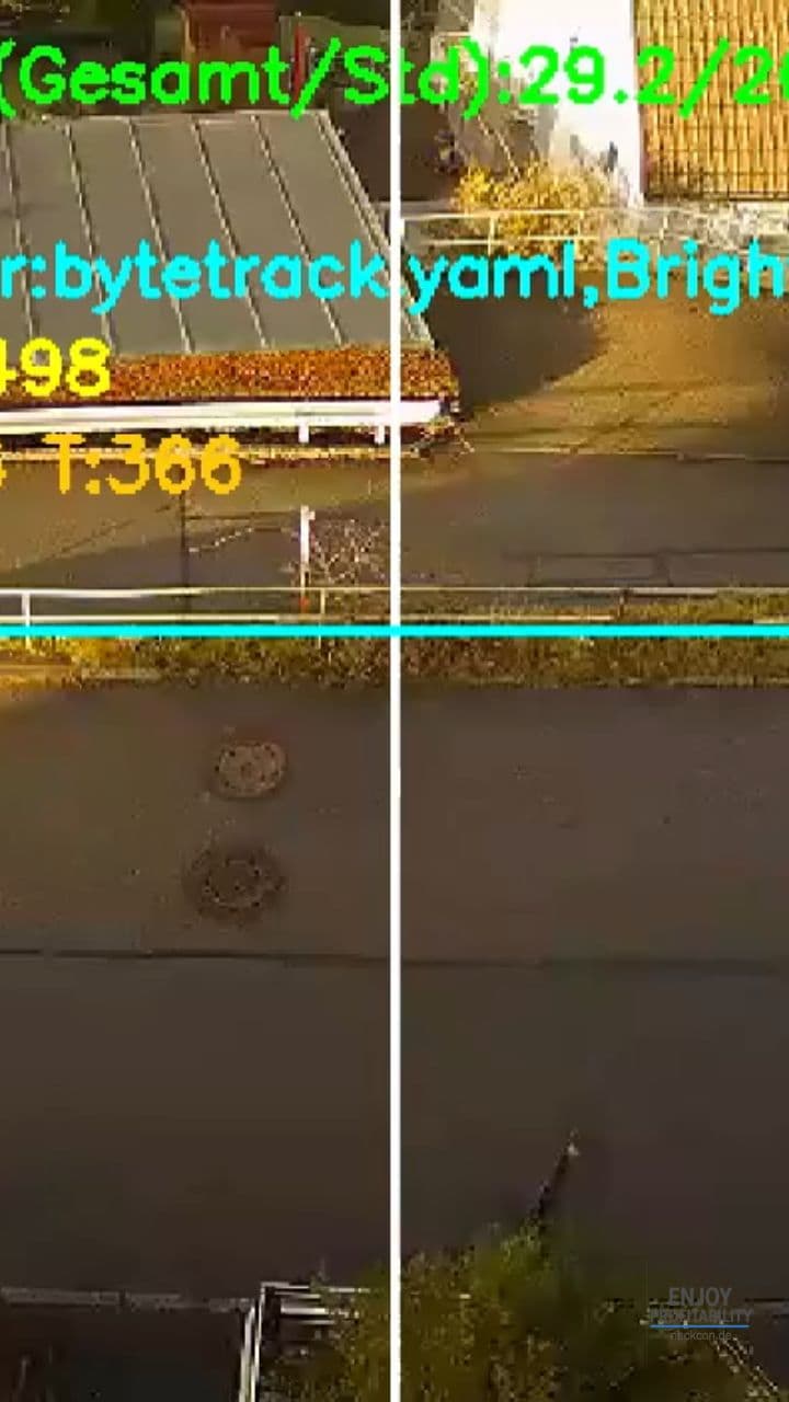 Neckcon: KI On-Premise für Consumer-Kameras