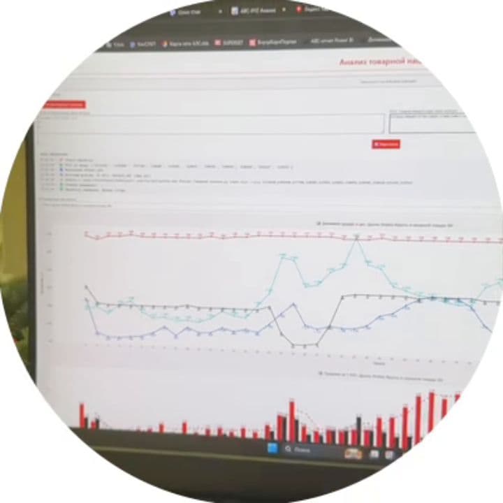 Автоматизация аналитики снабжения в BI-системе