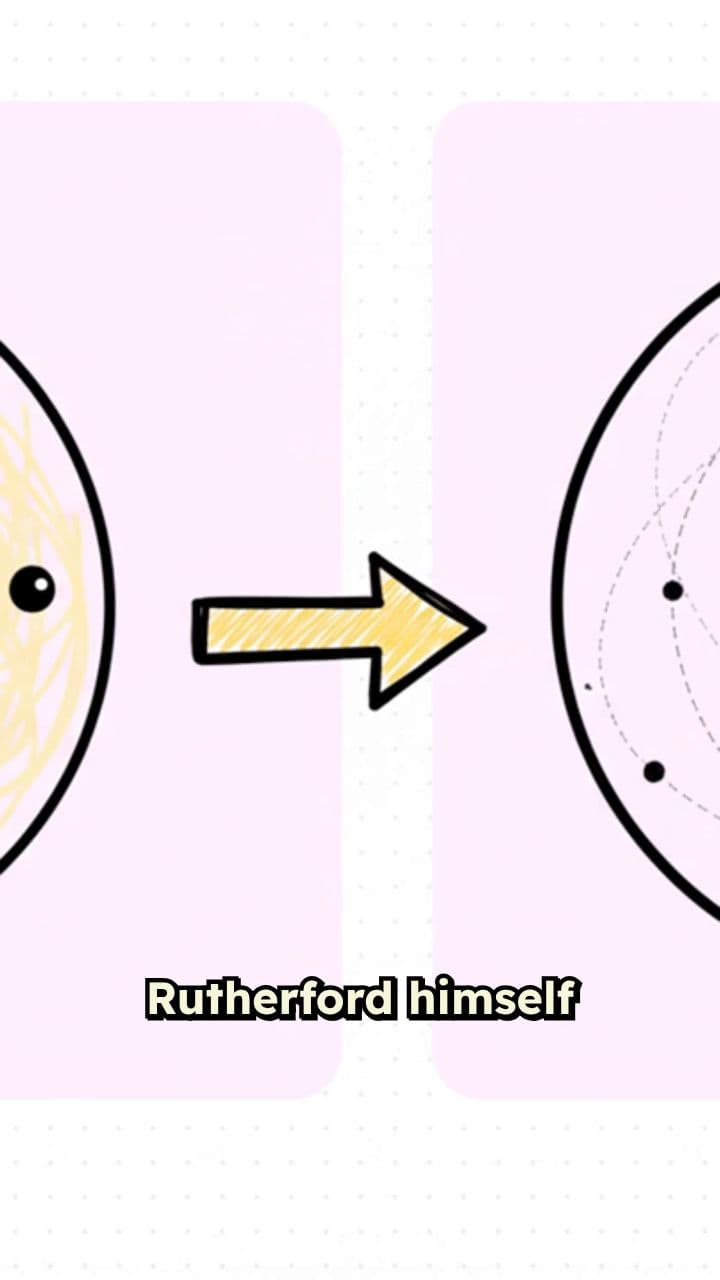 The Experiment That Changed Everything