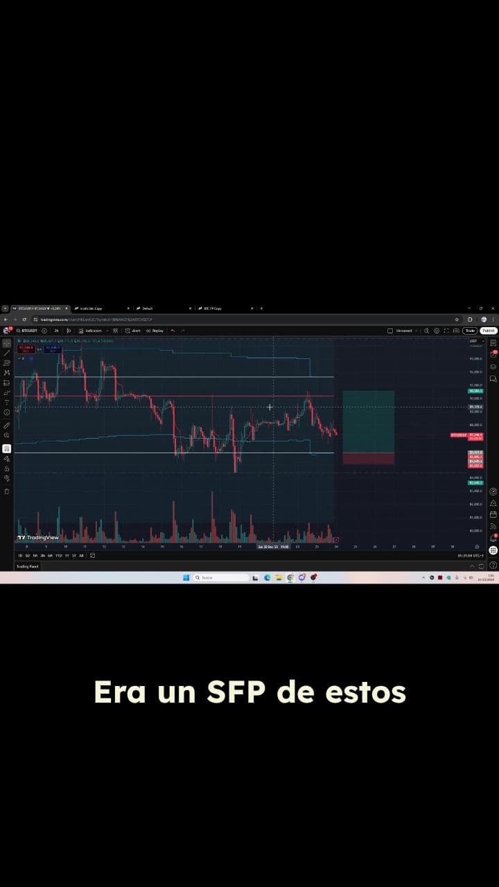 El Trade con 90% de Acierto