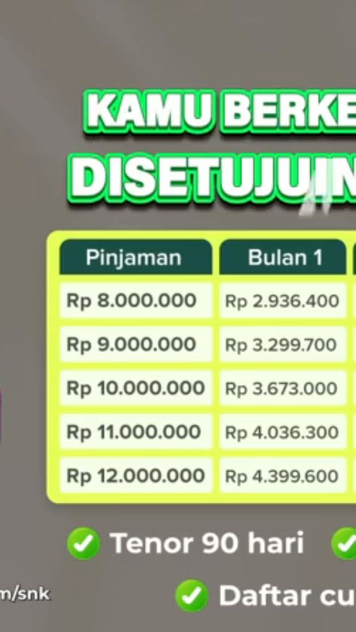 Pinjaman Hingga 12 Juta Tanpa Ribet