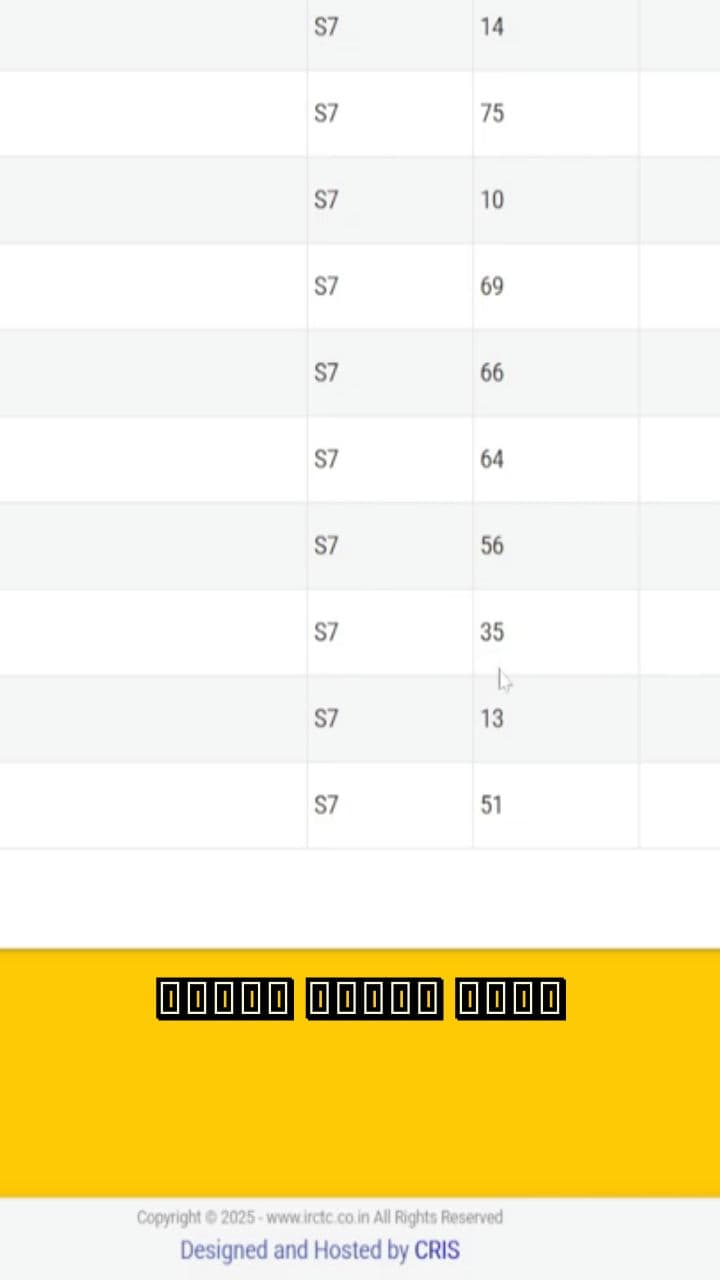 চলন্ত ট্রেনে টিকিট বুকিং-এর গোপন কৌশল