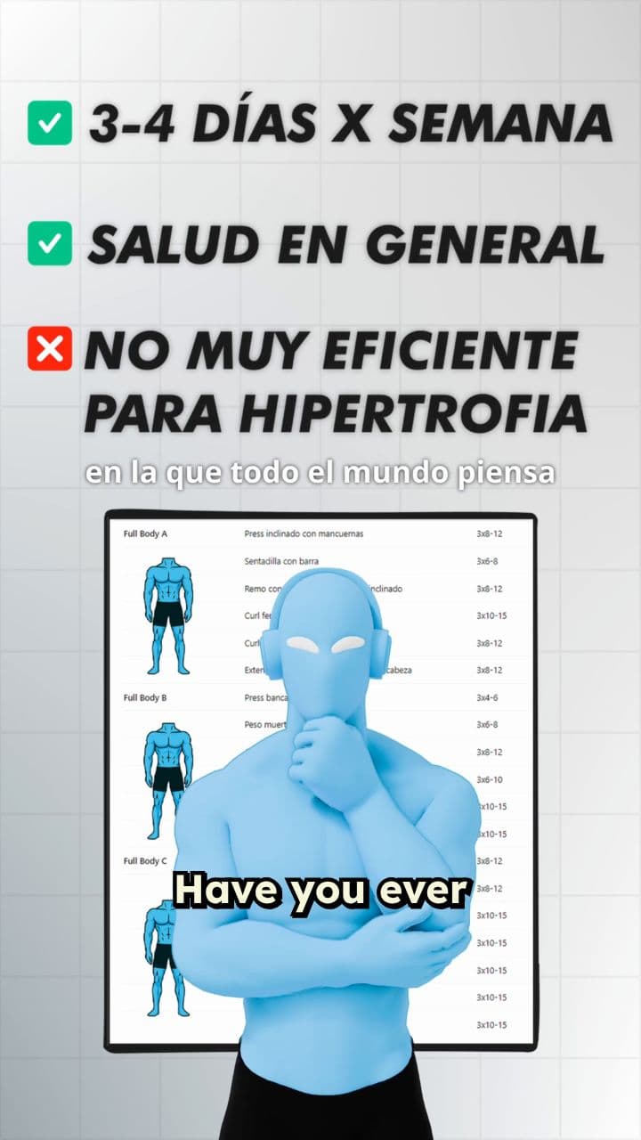 Rutinas de cuerpo completo: ¿Por qué son populares?