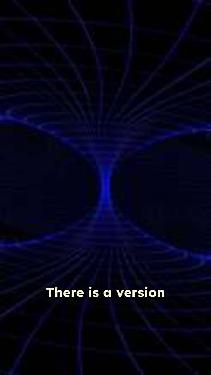 The Four Levels of the Multiverse