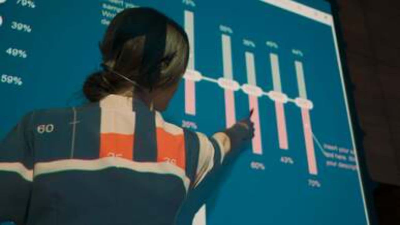 The Three I's: Intelligent Insights Unleashed